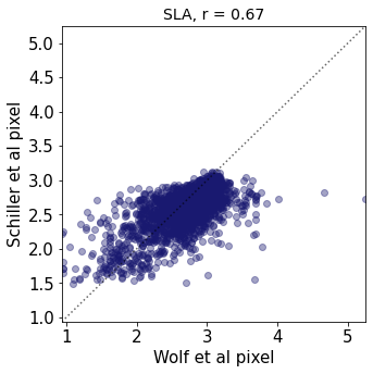 ../_images/36e42a040dc0e553936a50ea3312806ffcf033ac774840e87490237ffe5407eb.png