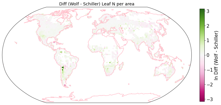 ../_images/39deab4f0955a09dfb43048dcfef381d500eb8b597567467582c740e11b2ceaa.png