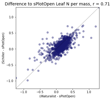 ../_images/4b63470e4bf2550a3475dd33c130202a1130b59ff364d5b49c766affdd6c2e9c.png