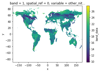 ../_images/e1af074c58f585dc0c618b35ad20c9ce9d4aaf7e6769ef289f5cfd8b1979f934.png